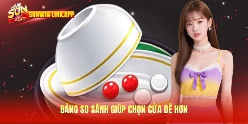 Bảng so sánh giúp chọn cửa dễ hơn
